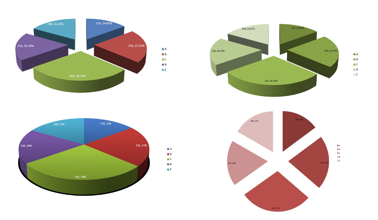 包含Excel逆转V5，Hylissang高光表现的词条