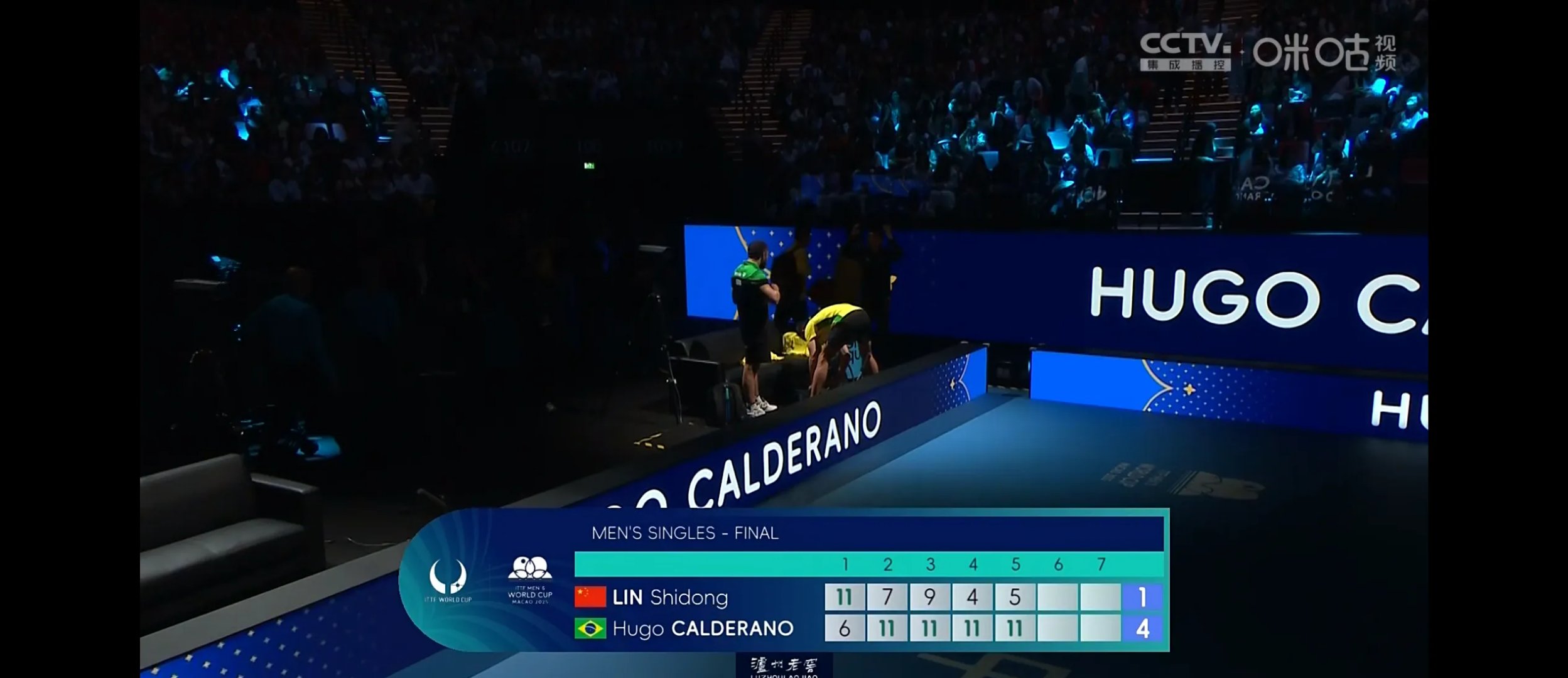 丹麦羽毛球队强势印度羽毛球队,马琳制霸全场 丹麦羽毛球队强势印度羽毛球队,马琳制霸全场